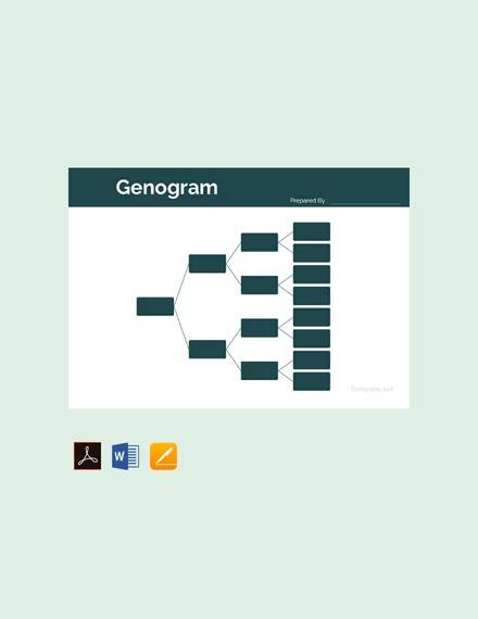 genogram program for mac free